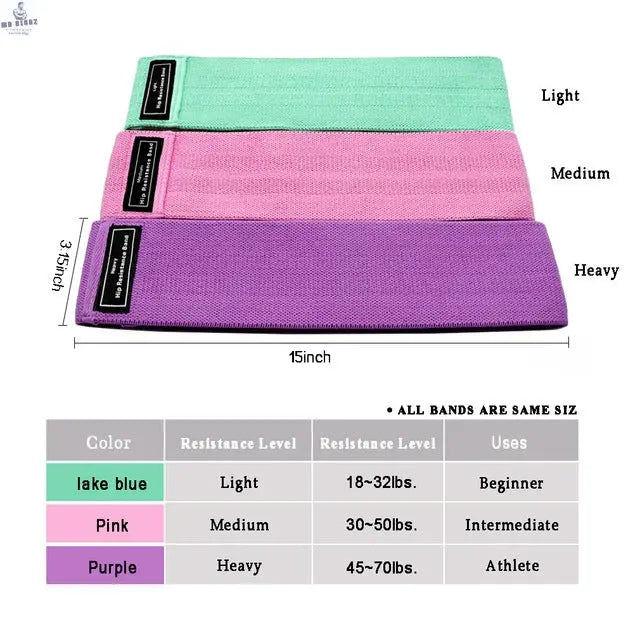3-Piece Hip Circle Resistance Bands, view 4 - MrBiggz Fitness Shop