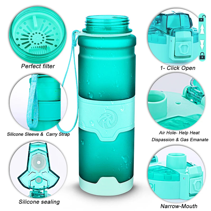 ZORRI Water Bottles Sport BPA Free Portable Leak-proof Gym Outdoor Travel Hiking Bicycle Bottle Water